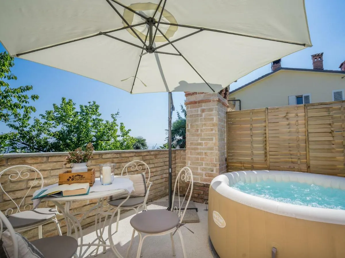 Holiday Home Anicic By Interhome location